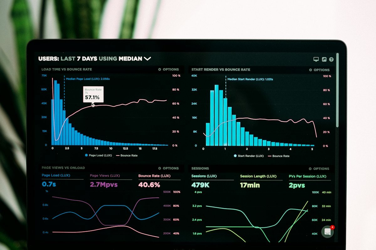 Dashboard on a laptop showing measured figures, representing how Australian businesses can calculate their own manual data entry costs