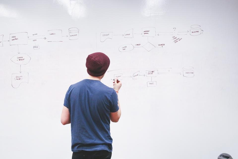 A man drawing a process flowchart on a large whiteboard, mapping how a weekly report actually gets built